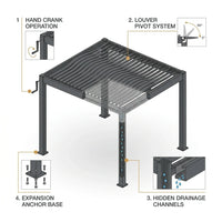 Louvered Pergola 11 Ft X 13 Ft, Outdoor Pergola with Adjustable Louvered Roof, Reinforced Aluminum Frame, Integrated Drainage System, Hardtop Gazebo for Patio, Deck, Gray — How It Works