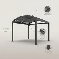 Outdoor Pergola Designed for Year-Round Use, 11x13 Ft Adjustable Louvered Roof, Aluminum Frame, Drainage System — infographic