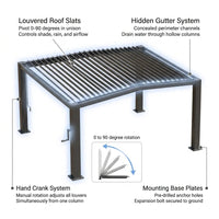 Outdoor Pergola Designed for Year-Round Use, 11x13 Ft Adjustable Louvered Roof, Aluminum Frame, Drainage System — How It Works